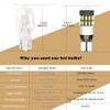 Wiseshine 921 LED Bulb Reverse Light,912 LED Bulb White 6000K,194 T10 906 T15 W16W LED Bulb DC 12V-24V Canbus Automotive Car Truck RV Camper Boat For Interior Exterior Backup Dome Cab Light 30 packed view 3
