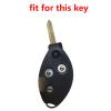 OYTHO Car Key Cover,for Citroen C3 C4 C5 II Saxo Xsara Picasso Berlingo Silicone Car Key Holder Protection Fob Key Shell Case Cover view 3