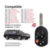 Keylessbest Replacement for 2005 2006 2007 2008 2009 2010 2011 2012 Ford Edge Escape Lincoln Navigator Zephyr Mazda Tribute Mercury Mariner Milan Key Fob Remote Control OUCD6000022 4 Buttons 315MHz view 2