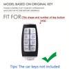 SANRILY Sliver-Edge 8 Button Smart Key Fob Cover for Genesis GV80 2021 2022 G80 GV70 G90 Keyless Soft TPU Key Case with Bling Keychain Black view 2
