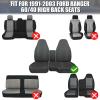LEZZYRUCK Custom-Fit Front Seat Covers Compatible with 1998-2003 Ford Ranger Pickup 60/40 High Back Seats, Car Seat Covers Front Seat Without Console view 3