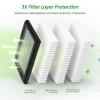 JONHWI Engine Air Filter, CA12295 Compatible with Subaru Crosstrek 2018-2026, Forester/Ascent 2019-2026, Outback/Legacy 2020-2025, Impreza 2017-2026, WRX 2022-2026, Flexible Panel Air Filter view 3
