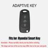 TECART Fold Key Case Fit For Hyundai Ix25 Ix35 Soft TPU Keychain Key Fob Key Shell Accessories Protector 3 button White view 2