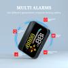 Liiiyuan HUD M17,Heads up display OBD2 and GPS Dual System Speedometer for Car, Digital Speedometer with Speed, Travel Direction, and Overspeed Alarm, Fatigue Driving AlarmSuitable for All car view 4