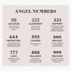 Angel Numbers Sticker Vinyl Waterproof Sticker Decal Car Laptop Wall Window Bumper Sticker 5" view 1