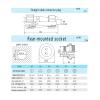 ZBLZGP SD16 5 Pin Electrical Connector Panel Mount Waterproof IP68 Aviation Plug Socket Male Female for Industrial Power Automotive Outdoor view 4