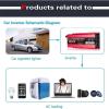 BAIYITONGDA 2200W Pure Sine Wave Power Inverter 12V 24V Inverter DC to AC 110V 120V 230V Power Inverter with LED Display for car &Camping,24v to 230v view 2