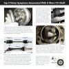 CV Axle Shaft - 2X Front CV Axle Pair for Cadillac view 4