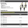 Fuel Injector Kit - 4 Piece - Compatible with 1987-1996 Ford F-350 view 2