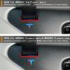 Custom Cut Graphics Charge Port Wrap for Tesla Model 3/Y (2017 to 2020.5), Gen 1.0 - Centered to Hinge (Carbon Fiber Black) view 2