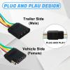 Aila 36Ft 4 Pin Trailer Wiring Harness Kit - Quick-Connect 4Way Flat Extension Connector Plug, Color-Coded Wire Setup view 2