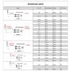 CRUMPS Rc Boat Car Metal Universal Joint Coupling Cardan Joint 2mm/2.3mm/3mm/3.175mm/4mm/5mm/6mm/8mm/10mm Shaft Motor Gimbal Connector (Color : D9L23-3mmx3mm) view 2