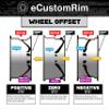eCustomrim 2-Pack Aluminum Trailer Wheel 14X5.5 5 Lug Black Altitude view 4