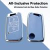 ShuDay Key Fob Cover Case Compatible with VW Atlas Arteon Golf Jetta Passat Tiguan Taos Skoda Kodiaq Superb Accessories (Blue) view 4