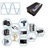 OFJIR Inverter (3500-5000w), Pure Sine Wave Power Inverter, Dc 72v to 110v/220v Ac Converter, Dual Digital Display and Dual Sockets, Suitable for Home, Rv, and Outdoor Emergency,72V-3500W-110V view 4