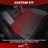 Wayhigh Floor Mats & Cargo Liner for 2021-2026 Nissan Rogue view 3