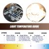 Sephile 10 PCS 3157 Car Tail Light Bulb, Waterproof Waterproof Vehicle Vehicle Turn Signal Light, Universal 12V 21/5W Automotive Brake Light Replacements for Truck SUV Car (White Light) view 4