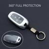 MIHUMIMO Car Key Fob Cover Case Keychain Ring Compatible with Hyundai Tucson Sonata Santa Fe Cruz Palisade IONIQ 5 Nexo (Clear Transparent) view 4