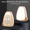 OFF WE GO for Jeep Key Fob Cover, Soft TPU Car Key Case Protection Compatible with Jeep Wrangler Compass Dodge Ram Durango Caliber Dakota Nitro Chrysler Smart Car Key Accessories (Gold White) view 3