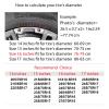 Delerain Cactus with Sunset Spare Tire Cover Wheel Protectors Sun Protector Waterproof for Trailer RV SUV Truck and Many Vehicle(16 Inch for Diameter 29"-31") view 3