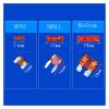 DLAHPJPT Automotive Electrical connectors 1 Piece 12V Mi/*ni Small Middle M2 Size Connector Car Fuse Holder Add-a-Circuit TAP Adapter Mi*/cro Mi*/ni Standard ATM Bla/*de Fuse(2.8-F,1 Pc) view 2
