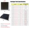 QHZYMX Unbreakable Stabilizer Outrigger Pad, Construction Machinery Board for Wrecker/Pumps/Service Truck, Outrigger Support Plate with Ergonomic Handle - Polyethylene(19.7x19.7x1.6in/50x50x4cm) view 2