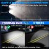 TTDBDAN Headlights Compatible with 2014-2015 Kia Sorento Halogen Headlight Bulbs,H7 High Beam & H11/H8/H9 Low Beam Headlight Bulbs For Kia Sorento,Plug And Play,Pack of 4 view 4