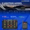Auxpower 12 Gang Switch Panel Wireless B412 RGB Switch Panel with Remote Control Toggle Momentary Pulsed Function Automatic Dimmable Multifunction Switches for Truck Car Marine Offroad view 3
