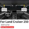 Car Horn Cover Modification Suitable for 2024 2025 Toyot@ Land Cruiser 250 1958 Prado Lc250 J250 Air Outlet Decoration Frame Interior Modification Accessories (Roof Horn Cover) view 2