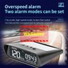 ELING Wireless HUD Solar Digital GPS Speedometer with Odometer Fatigue Driving Overspeed Alarm Date Time Altitude Head up Display for Car Motorcycle Truck view 2