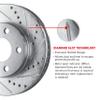 R1 Concepts Front Rear Brake Rotors and Drum 1995-1997 Lincoln Town Car view 4