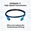 keisnoaja E6K10A-1CAZ5-Z Female to E6K10A-1CAZ5-Z Female H-MTD Ethernet Cable GG2Speed251 (E6K10A-1CAZ5 to E6K10A-1CAZ5, 2M) view 3