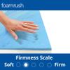 FoamRush 2" x 30" x 70" Gel Memory Foam RV Mattress Replacement, Soft Support, Comfort, Pressure Relief, Made in USA, Travel Camper Trailer Truck, Cover Not Included view 3
