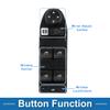 A ABSOPRO Power Window Switch No.61319122110 Window Control Switch for BMW 528i 2008-2010 Base 3.0L L6 - Gas Plastic Gray view 3