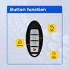KEYS4LESS Replacement Key Fob Compatible with Titan 2017 FCC 2AOKM-NI7 Part Number 285E3-5AA3D 285E3-5AA3C 285E3-9PA4A view 2