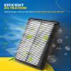 PHILTOP Engine Air Filter, Compatible with CA12089 Acura ILX 2016 2017 2018 2019 2020 2021 2022, Engine Protection, Improve Engine Performance, Rigid Panel view 4