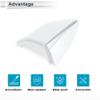 RATCHROLL Front Right Door Handle Lock Cylinder Cover for Volkswagen Sagitta 2019 2020 2021 ABS White 1 Pcs view 3