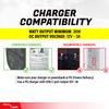 TERA PUMP TRDC2USBCC USB C Cable, Type-C Cable, 36W Fast Charging Cable (6.6 ft.) for TRFA03-GC Gas Caddy Pump, Only! view 4