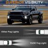 Fog Lights for 2016-2023 Toyota Tacoma, 2014-2023 4Runner, 2014-2019 Tundra view 4