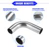 Unifizz 90-Degree Bend Elbow Pipe Tube, 1" OD, 4" x 3.15" Leg, Universal 304 Stainless Steel Exhaust & Air Intake Tube for Car Truck Silver Tone view 3