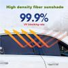 YUFENGLIHAI Car Side Window Sunshades for Hyundai Santa Fe 2006-2012, Auto Front Rear Sunshield Anti-UV Sunshade Privacy Protection Visor Breathable Accessories,D/5 Doors Window view 2
