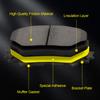 D1414 D1602 Front Rear Semi-metallic Brake Pads Sets Compatible with Ford For F-150 2012-2020 view 4