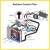 PARSKILO 16321-22070 Radiator Coolant Filler Water Inlet Thermostat Housing for Toyota Corolla Matrix 2003-2008 for Toyota Celica 2001-2005 Benefit view 3