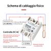 1 Pcs 50A Solid State Relay, Single Phase Semi-Conductor Module SSR-50DA, Direct Current Controls Alternating Current, Input 3~32VDC to Output 24-380VAC for Temperature Controller view 4