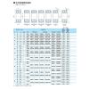 Bearings Replacement 1 PCS 5200 5201 5202 5203 5204 5205 5206 5207 5208 Double Angular Contact Ball Bearings(5202) view 3