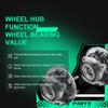 GGDZTMNB Wheel Hub Bearing Rear Side for Audi A3 2006-2013 view 2