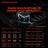 A-Premium Upper or Lower Engine Radiator Coolant Hose view 2