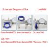 5pcs ID 8-19mm UN Radial Shaft Hydraulic Seal (IDxODxTHK) Rod PU Single Lip U Cup Oil Seal(8x14x8(5pcs)) view 3