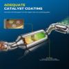 PHILTOP Front Right Catalytic Converter Kit Replacement for Accord, Pilot, Odyssey, Ridgeline, Accord Crosstour & Acura MDX, RDX, TLX, TSX, TL, ZDX, RL, 3.5L 3.7L - Replace# 16643 (EPA Compliant) view 3