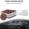 LUZiUNlnk Custom Personalized Floor Mats for CarsLuxury Full Coverage All Car Floor MatsAnti-Slip Leather Car Mat Set Custom Floor Mats for 99% of Cars, Trucks & SUVs. (Grey) view 3